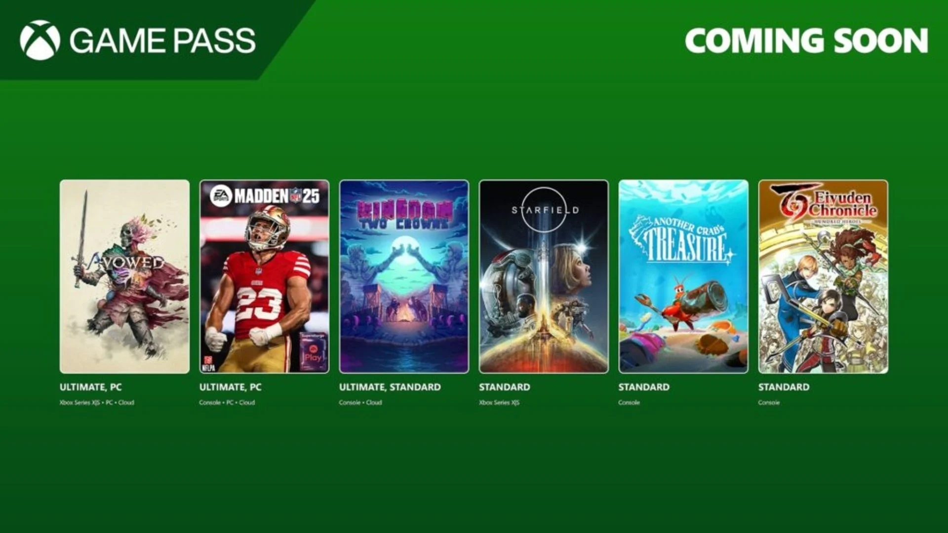 Xbox Game Pass Fevereiro de 2025 – Anunciada a primeira onda